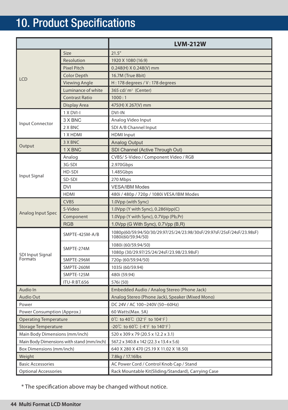 Product specifications, Lvm-212w | TVLogic LVM-174W User Manual | Page 44 / 48