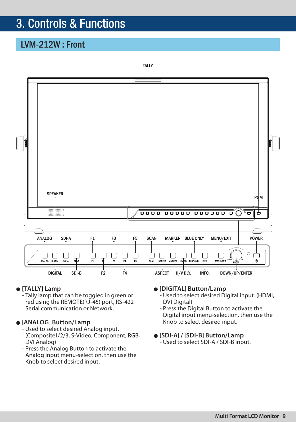 Controls & functions, Lvm-212w : front, Tally] lamp | Analog] button/lamp, Digital] button/lamp, Sdi-a] / [sdi-b] button/lamp | TVLogic LVM-174W User Manual | Page 9 / 48