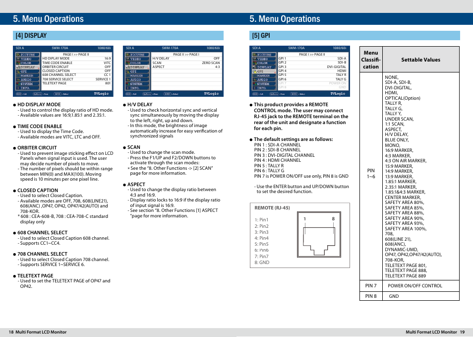 Menu operations, 4] display, 5] gpi | TVLogic SWM-170A User Manual | Page 10 / 23