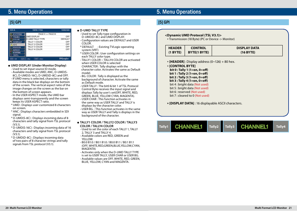 Menu operations, Channel1, 5] gpi | TVLogic SWM-170A User Manual | Page 11 / 23