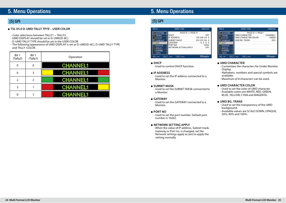 Menu operations, Channel1, 5] gpi | TVLogic SWM-170A User Manual | Page 13 / 23