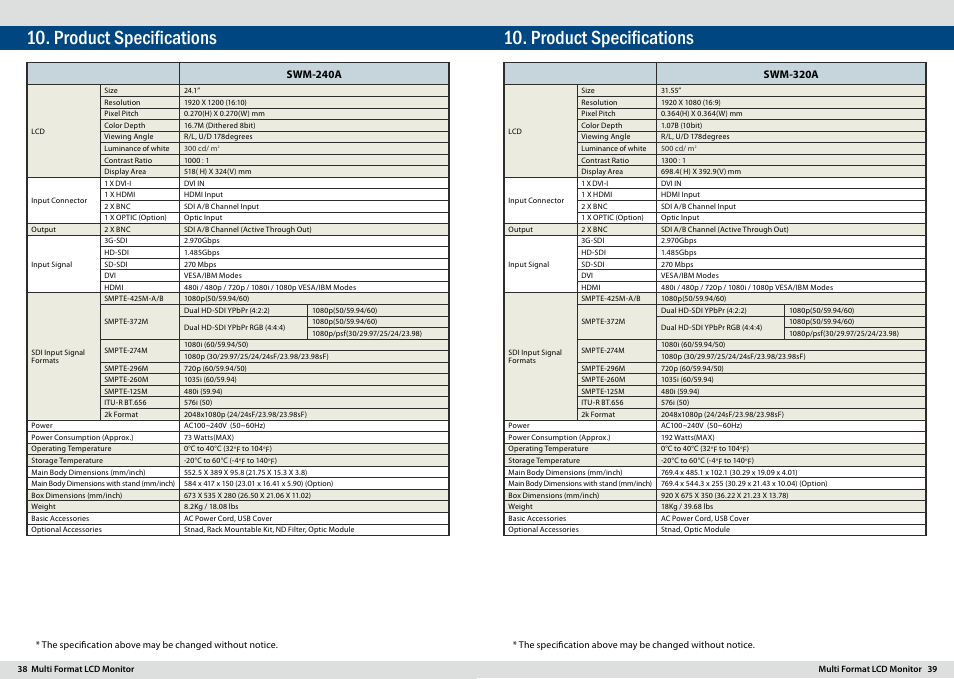 Product specifications, Swm-240a, Swm-320a | TVLogic SWM-170A User Manual | Page 20 / 23