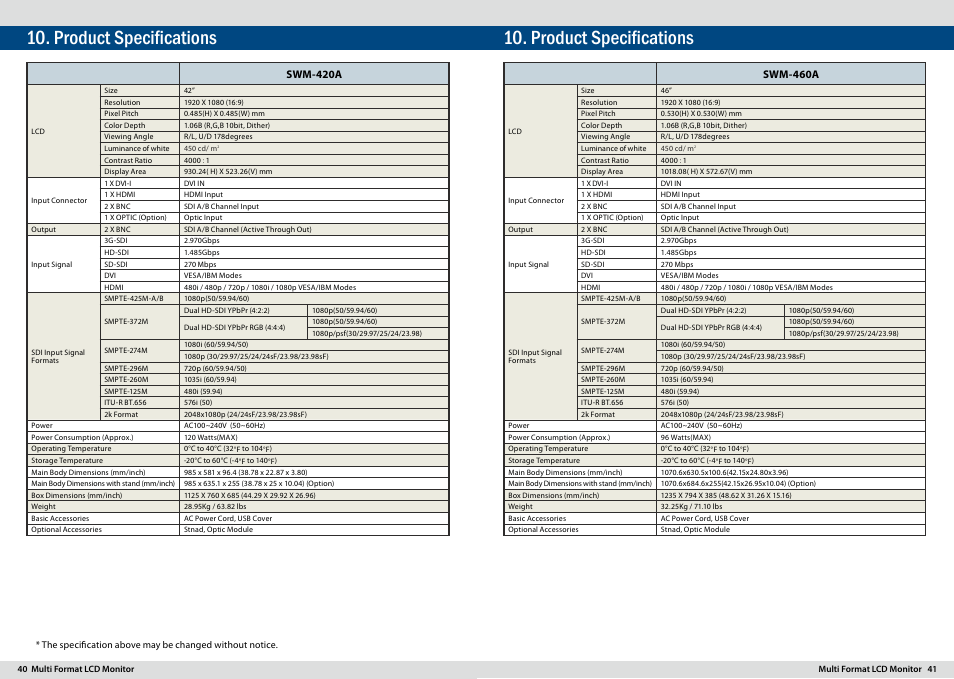 Product specifications, Swm-420a, Swm-460a | TVLogic SWM-170A User Manual | Page 21 / 23