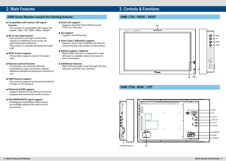 Main features 3. controls & functions, Swm-series monitors contain the following features | TVLogic SWM-170A User Manual | Page 4 / 23