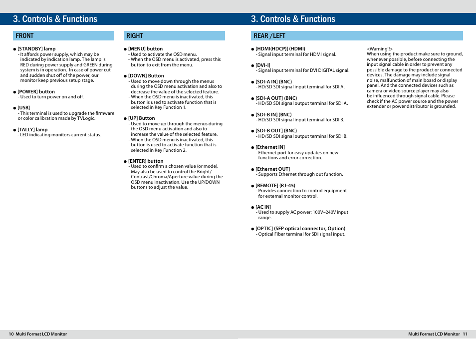 Controls & functions, Front right, Rear /left | TVLogic SWM-170A User Manual | Page 6 / 23