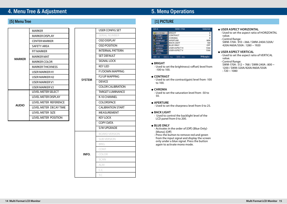 Menu operations, Menu tree & adjustment, 1] picture | 5] menu tree | TVLogic SWM-170A User Manual | Page 8 / 23