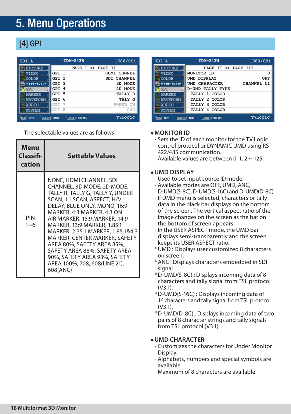 Menu operations, 4] gpi, Menu classifi- cation settable values | TVLogic TDM-243W User Manual | Page 18 / 36