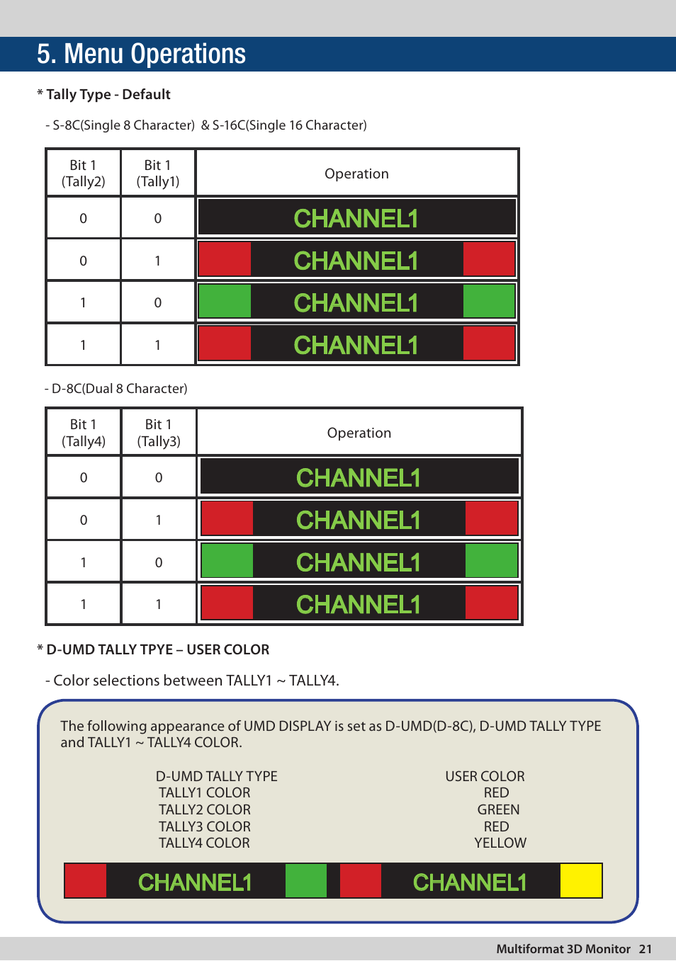 Menu operations, Channel1, Channel1 channel1 | TVLogic TDM-243W User Manual | Page 21 / 36