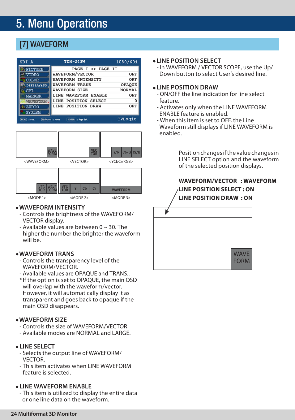 Menu operations, 7] waveform, Waveform intensity | Waveform trans, Waveform size, Line select, Line waveform enable, Line position select, Line position draw, Wave form | TVLogic TDM-243W User Manual | Page 24 / 36