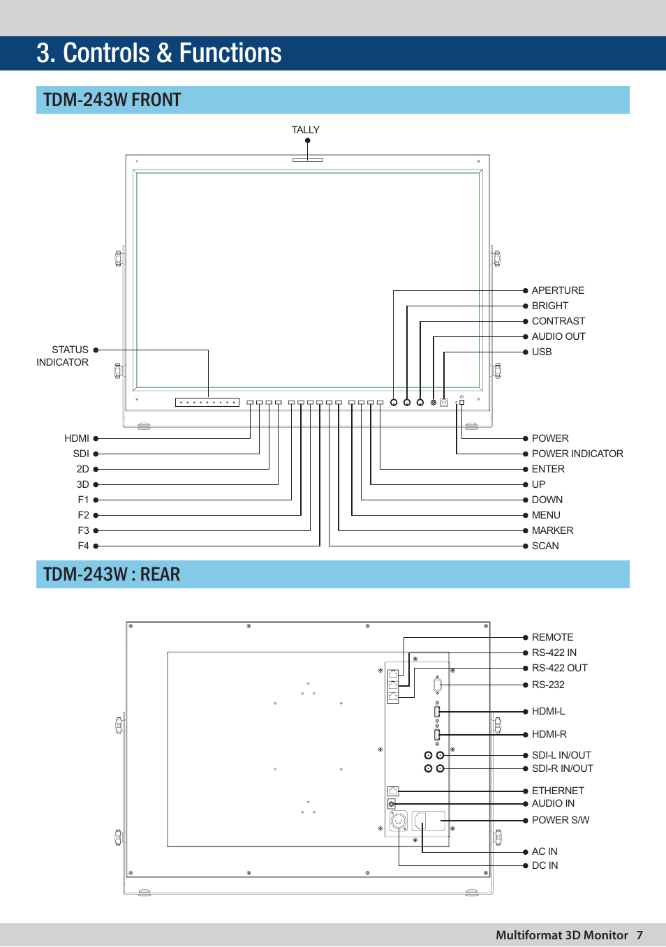 Controls & functions | TVLogic TDM-243W User Manual | Page 7 / 36