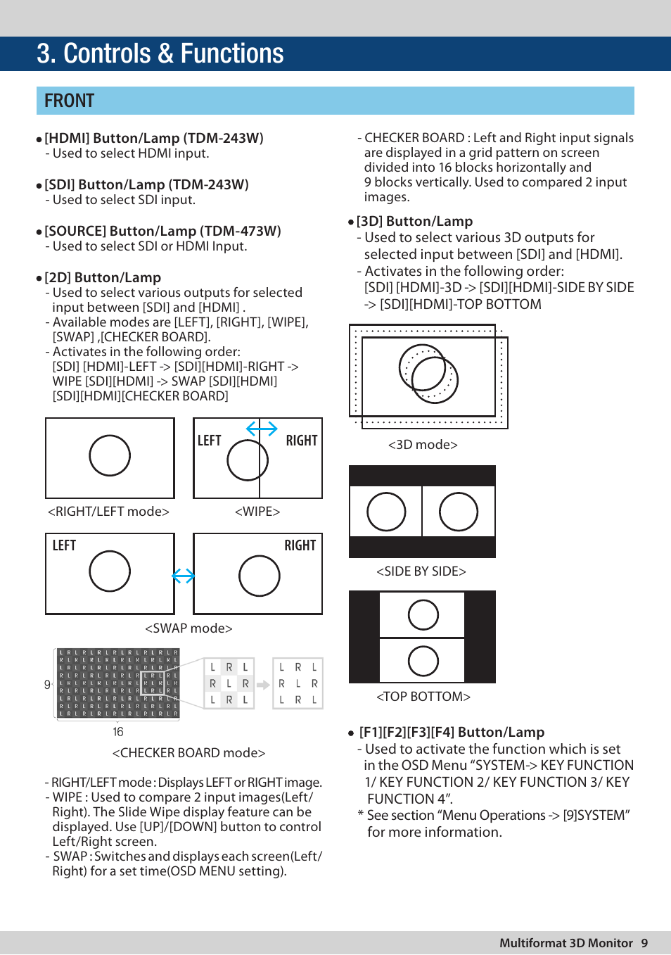 Controls & functions, Front | TVLogic TDM-243W User Manual | Page 9 / 36