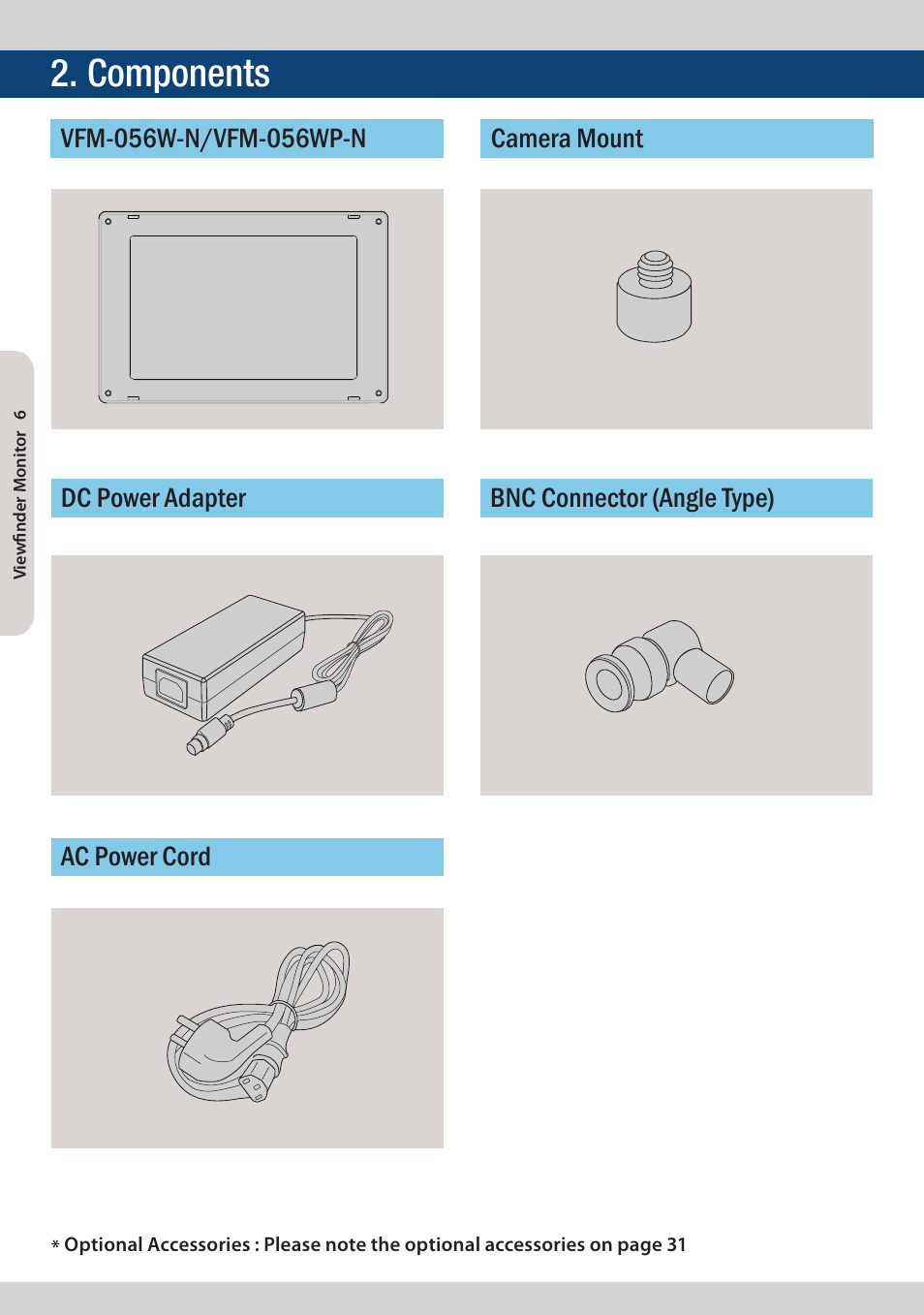 Components | TVLogic VFM-056W User Manual | Page 6 / 32