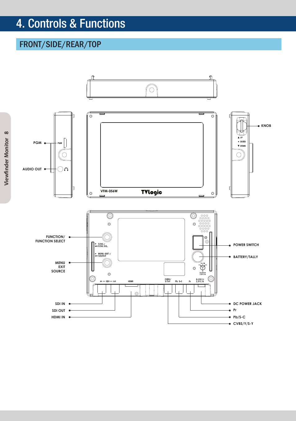 Controls & functions, Front/side/rear/top | TVLogic VFM-056W User Manual | Page 8 / 32