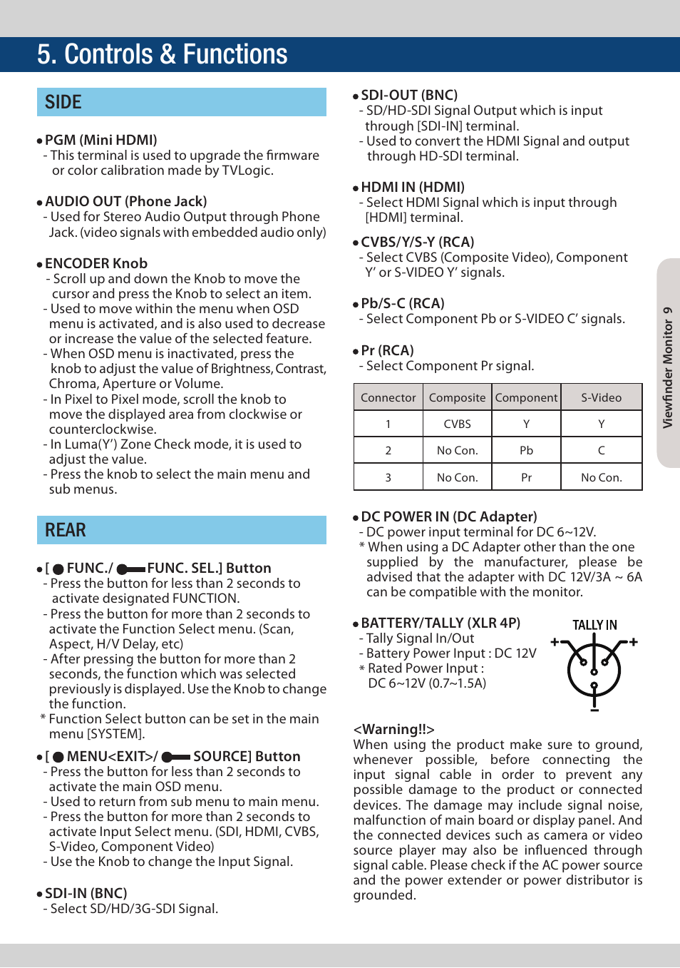 Controls & functions, Side rear | TVLogic VFM-056W User Manual | Page 9 / 32