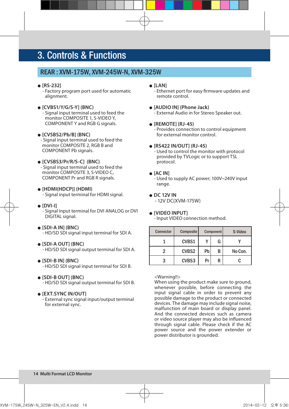 Controls & functions | TVLogic XVM-175W User Manual | Page 14 / 44