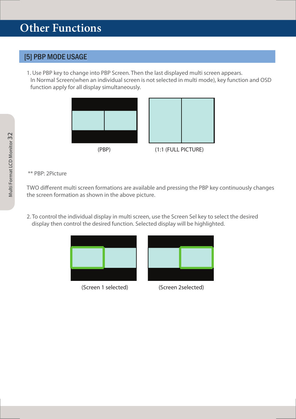 Other functions, 5] pbp mode usage | TVLogic XVM-245W-N User Manual | Page 32 / 40