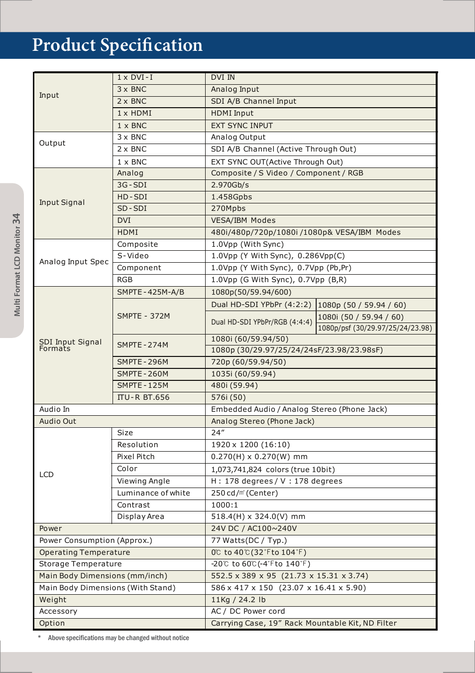 Product specification | TVLogic XVM-245W-N User Manual | Page 34 / 40