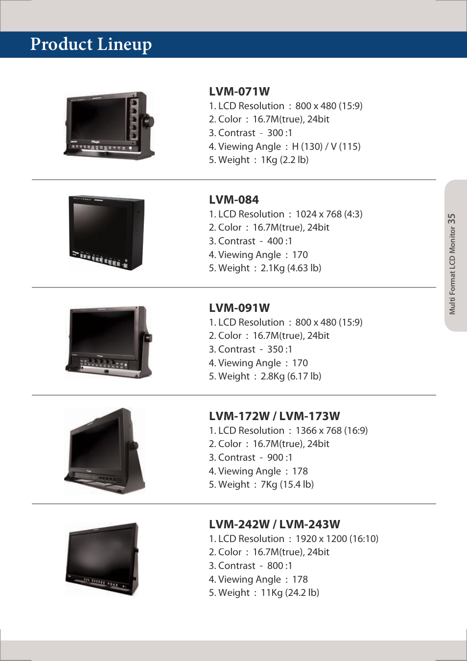 Product lineup, Lvm-071w, Lvm-084 | Lvm-091w | TVLogic XVM-245W-N User Manual | Page 35 / 40