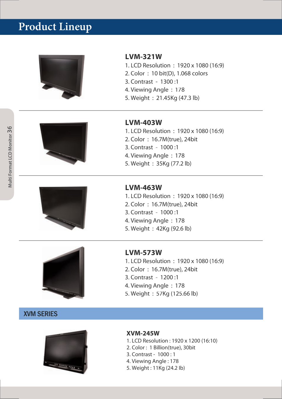 Product lineup, Lvm-321w, Lvm-403w | Lvm-463w, Lvm-573w, Xvm series | TVLogic XVM-245W-N User Manual | Page 36 / 40