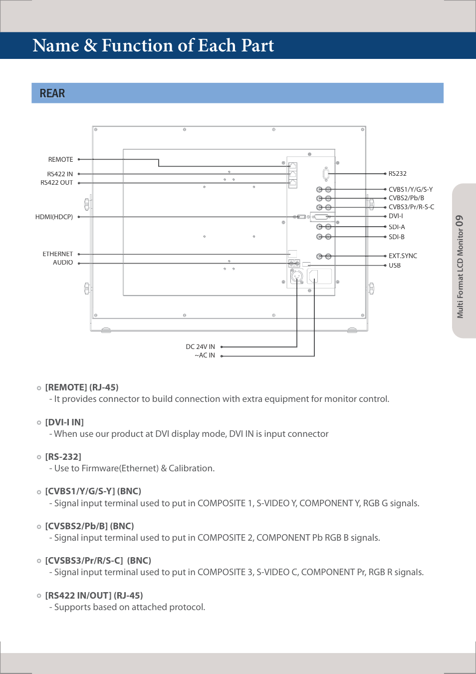 Name & function of each part, Rear | TVLogic XVM-245W-N User Manual | Page 9 / 40