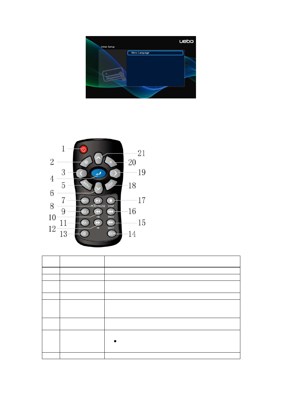 12 remote control | UEBO M50 Mini 1080p User Manual | Page 9 / 26