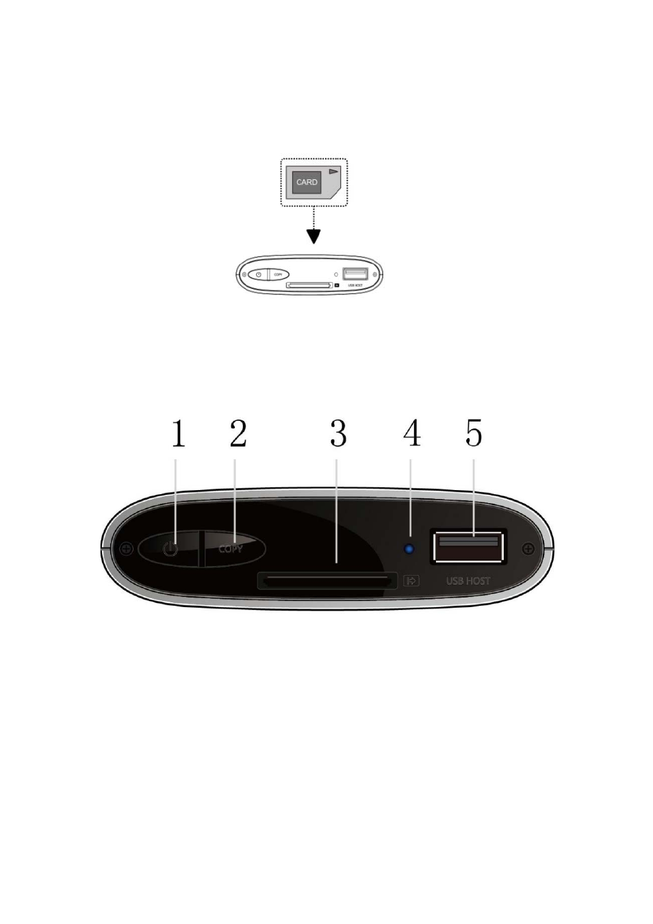 10 front panel | UEBO M100 Portable 1080p User Manual | Page 9 / 33