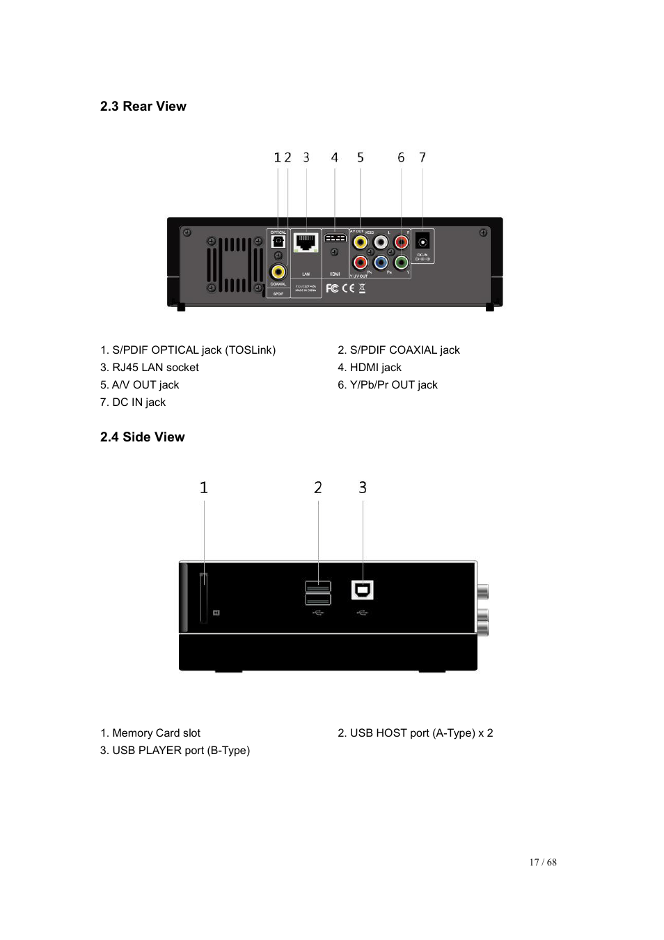 3 rear view, 4 side view | UEBO M200 Networked User Manual | Page 17 / 68