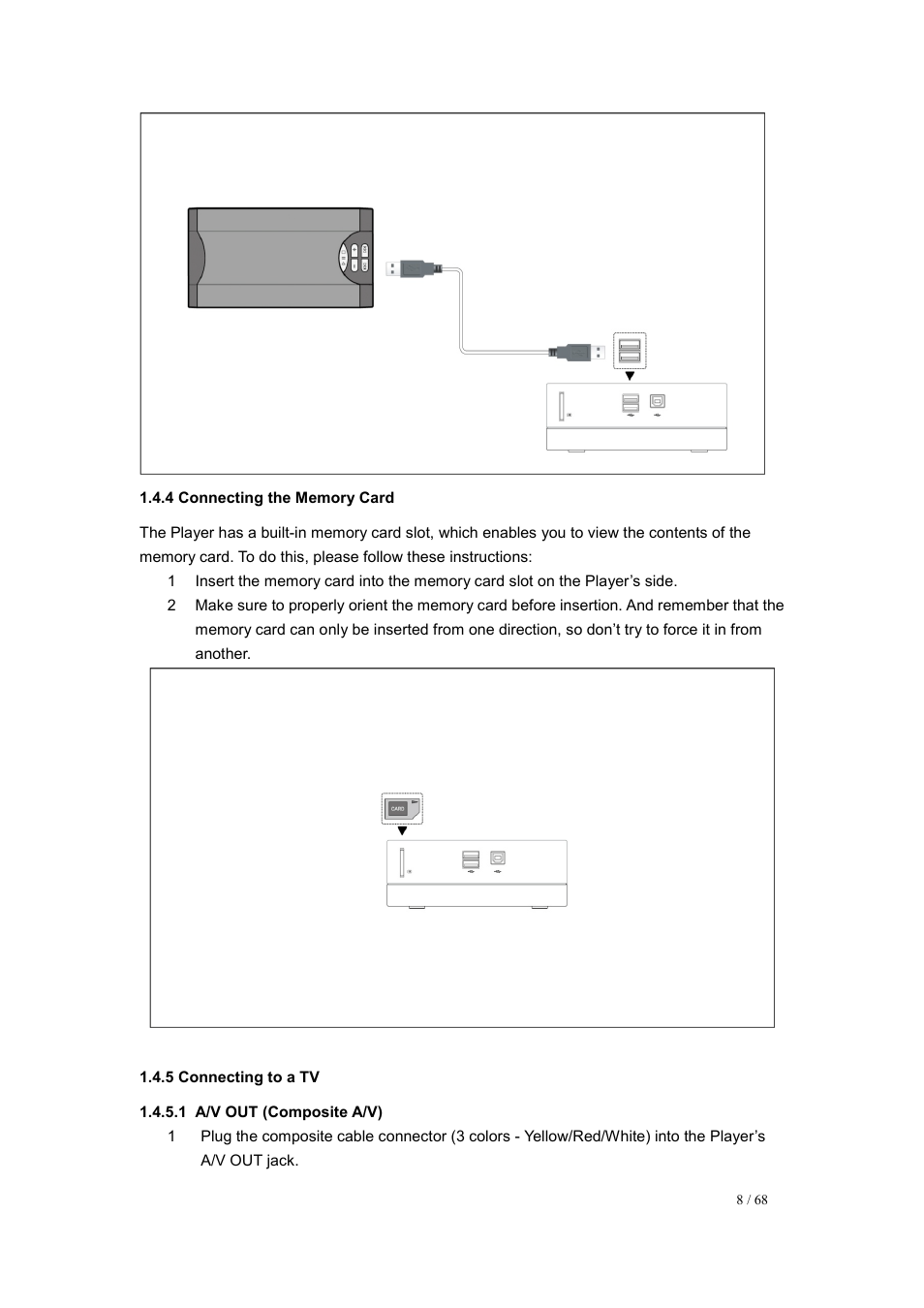 4 connecting the memory card, 5 connecting to a tv | UEBO M200 Networked User Manual | Page 8 / 68