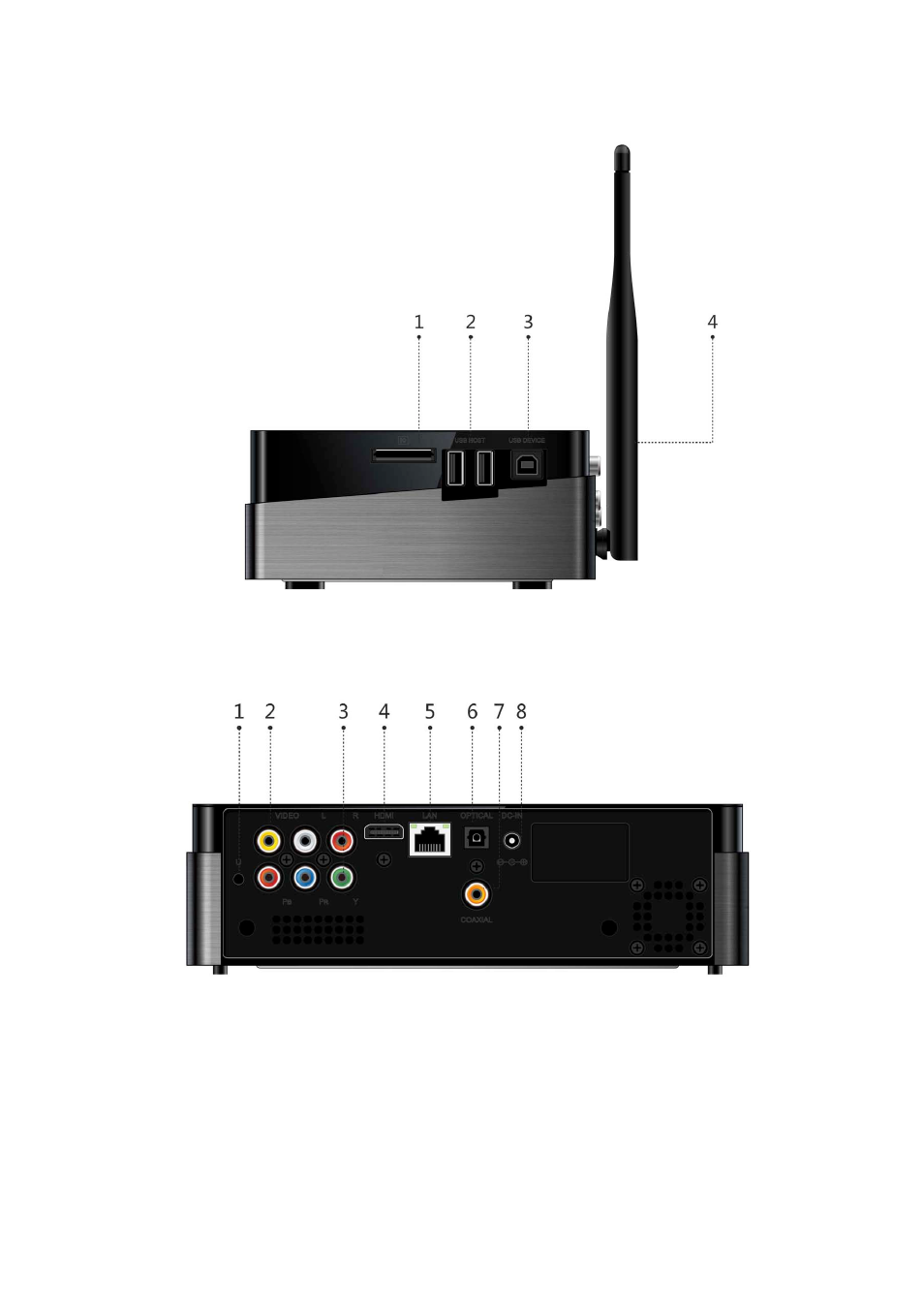 10 side panel, 11 back panel, 12 first time usage | UEBO M400 WiFi 1080p User Manual | Page 11 / 59