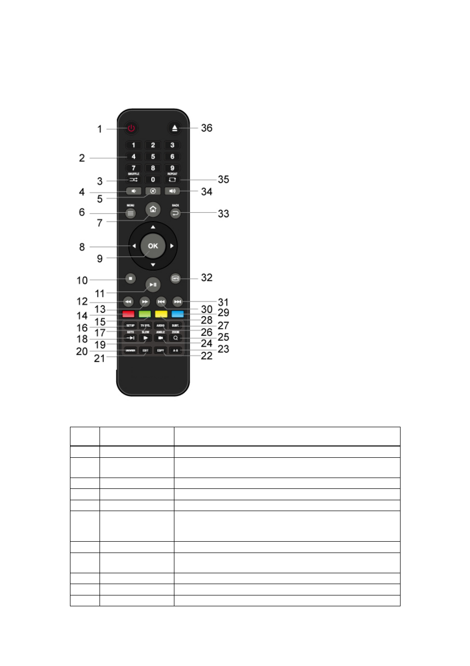 13 remote control | UEBO M400 WiFi 1080p User Manual | Page 14 / 59