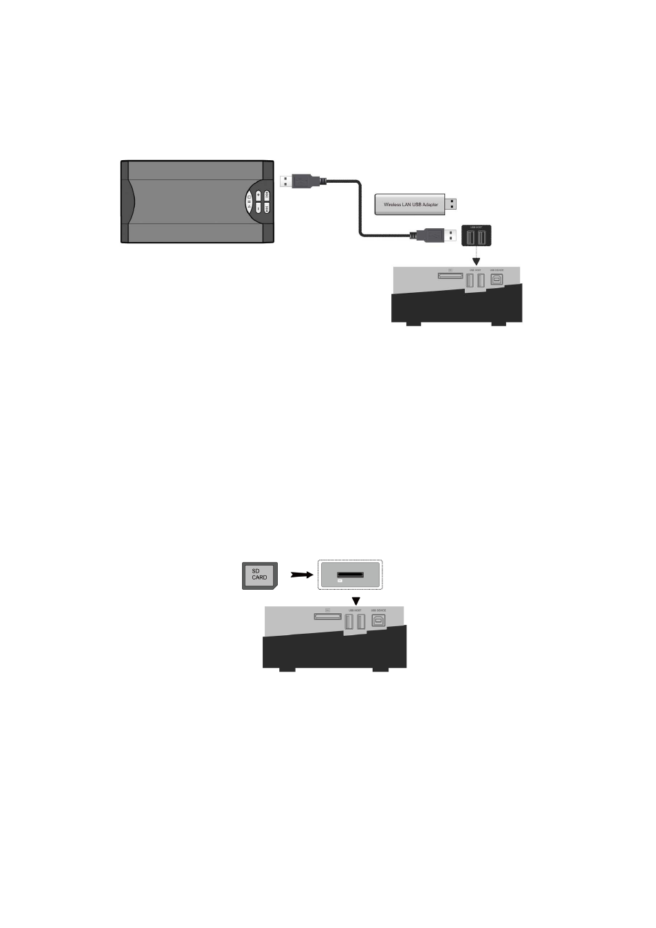 3 connecting a memory card, 4 tv connection | UEBO M400 WiFi 1080p User Manual | Page 7 / 59