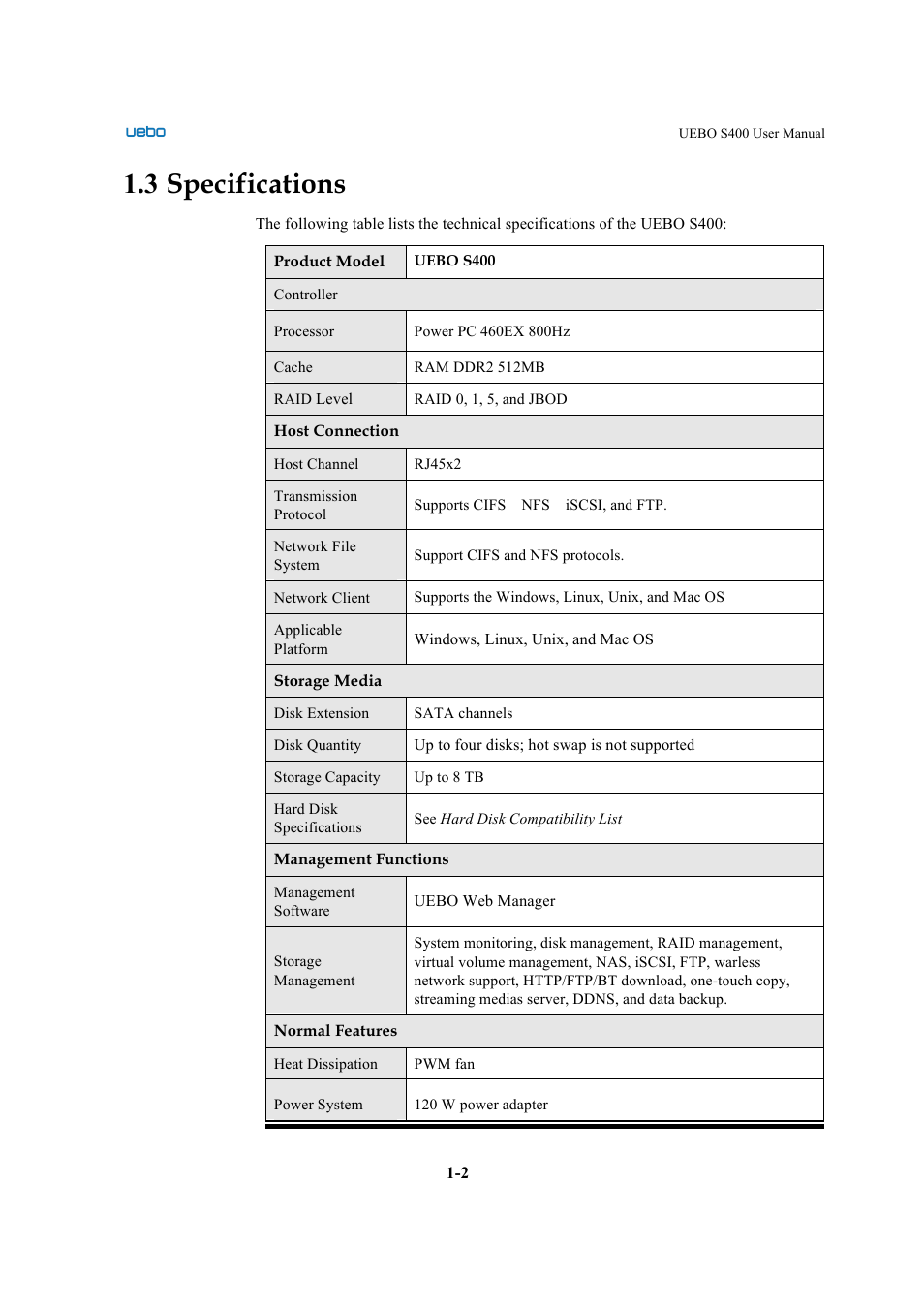 3 specifications | UEBO S400 User Manual | Page 8 / 155