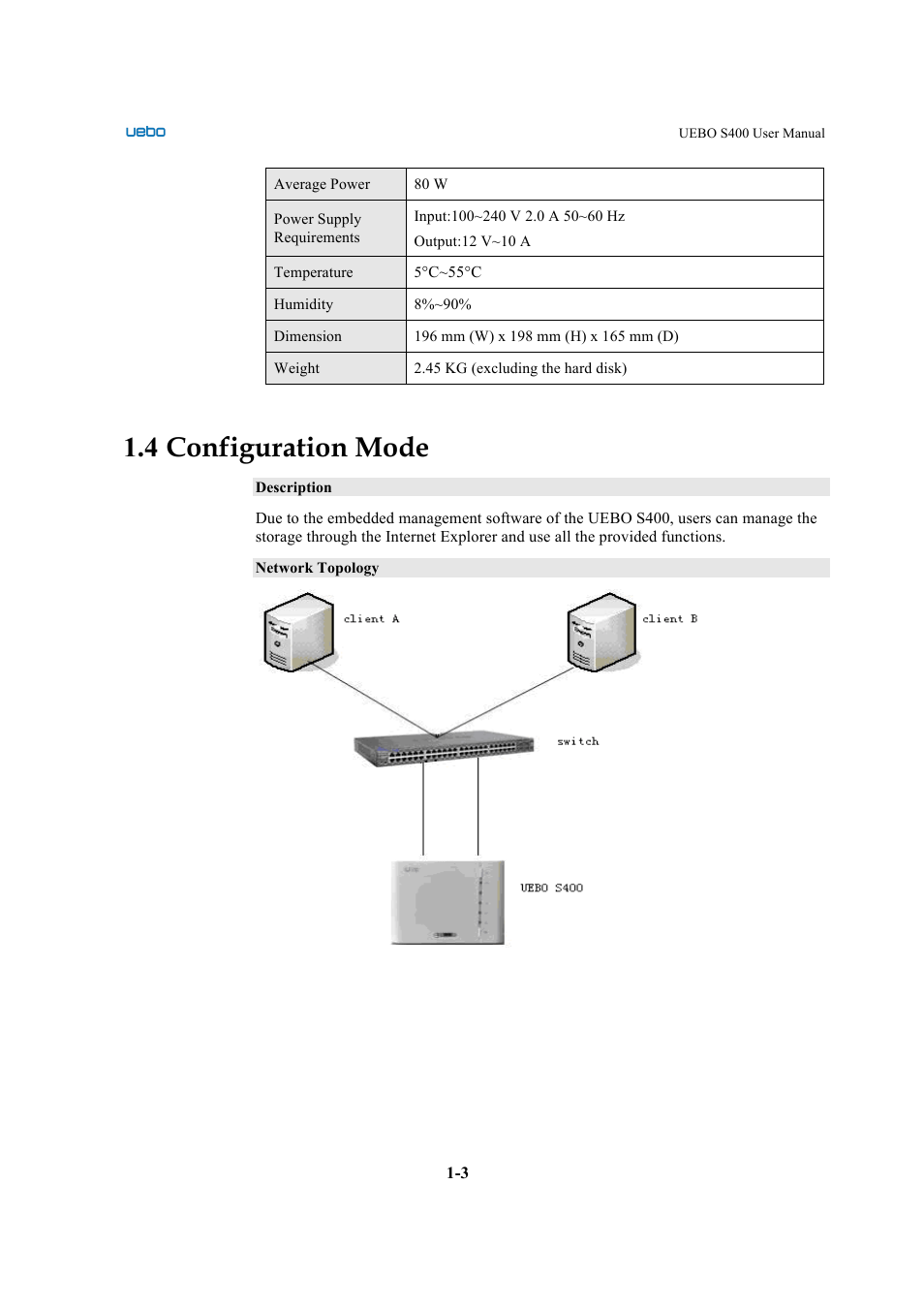 4 configuration mode | UEBO S400 User Manual | Page 9 / 155