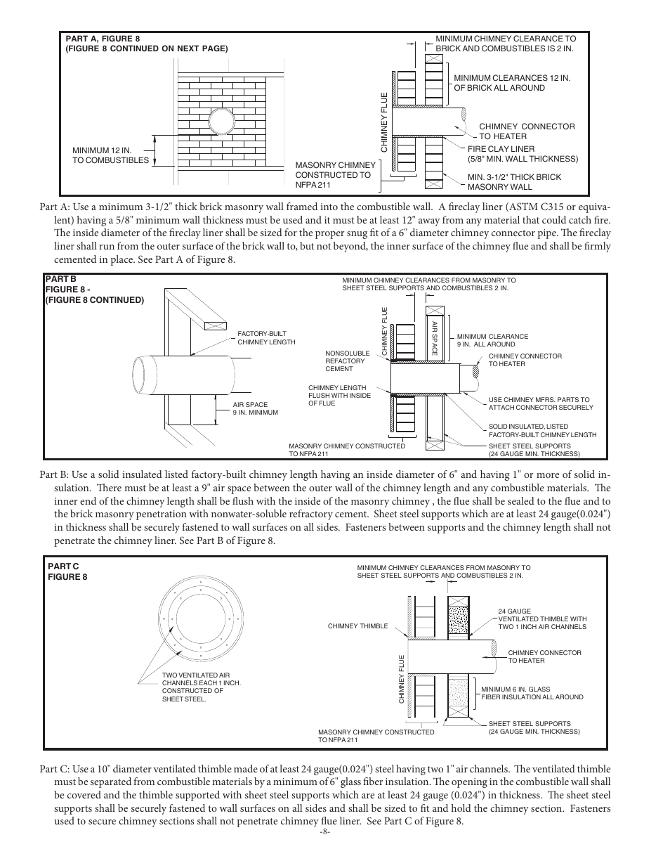 United States Stove Company 1261 User Manual | Page 8 / 13