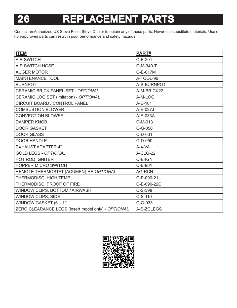 Replacement parts 26 | United States Stove Company 5040 User Manual | Page 28 / 28