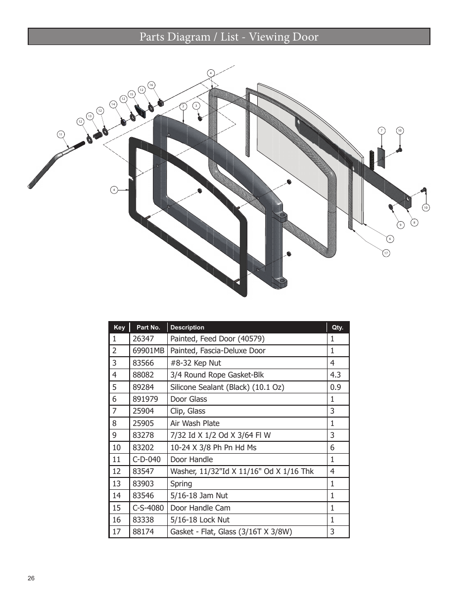 Parts diagram / list - viewing door | United States Stove Company 5520 User Manual | Page 26 / 28