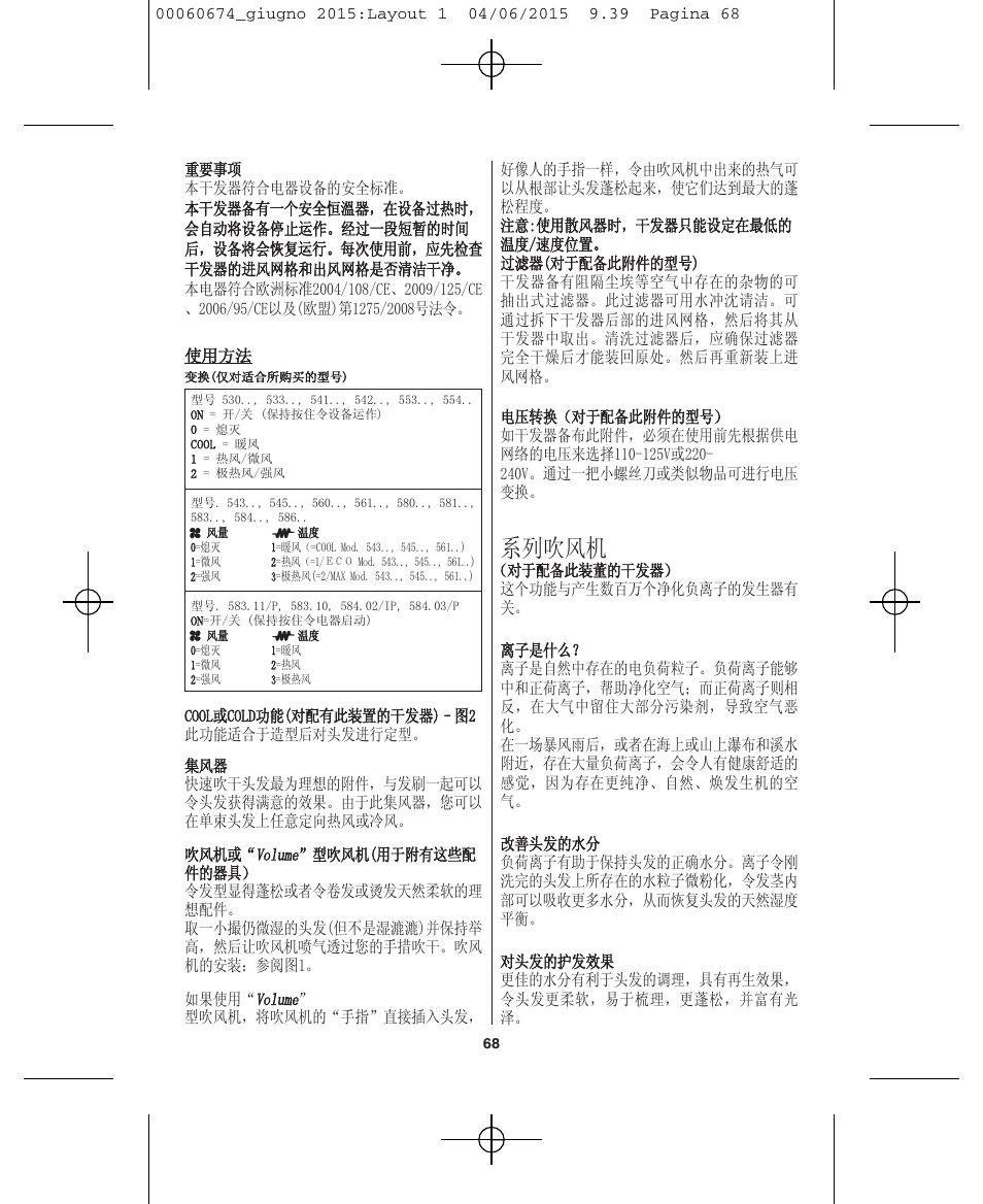 系列吹风机 | VALERA Swiss Power4ever 2400 W User Manual | Page 68 / 92