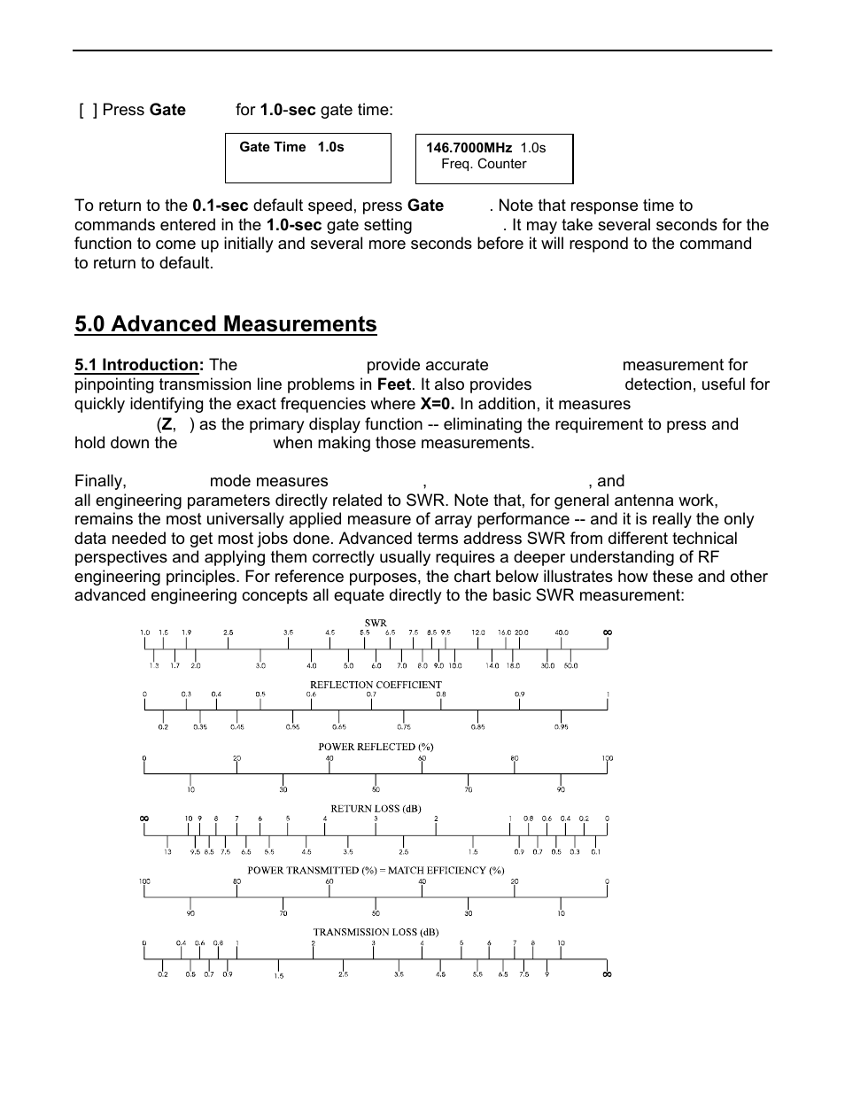 0 advanced measurements | Vectronics SWR-584C User Manual | Page 13 / 28
