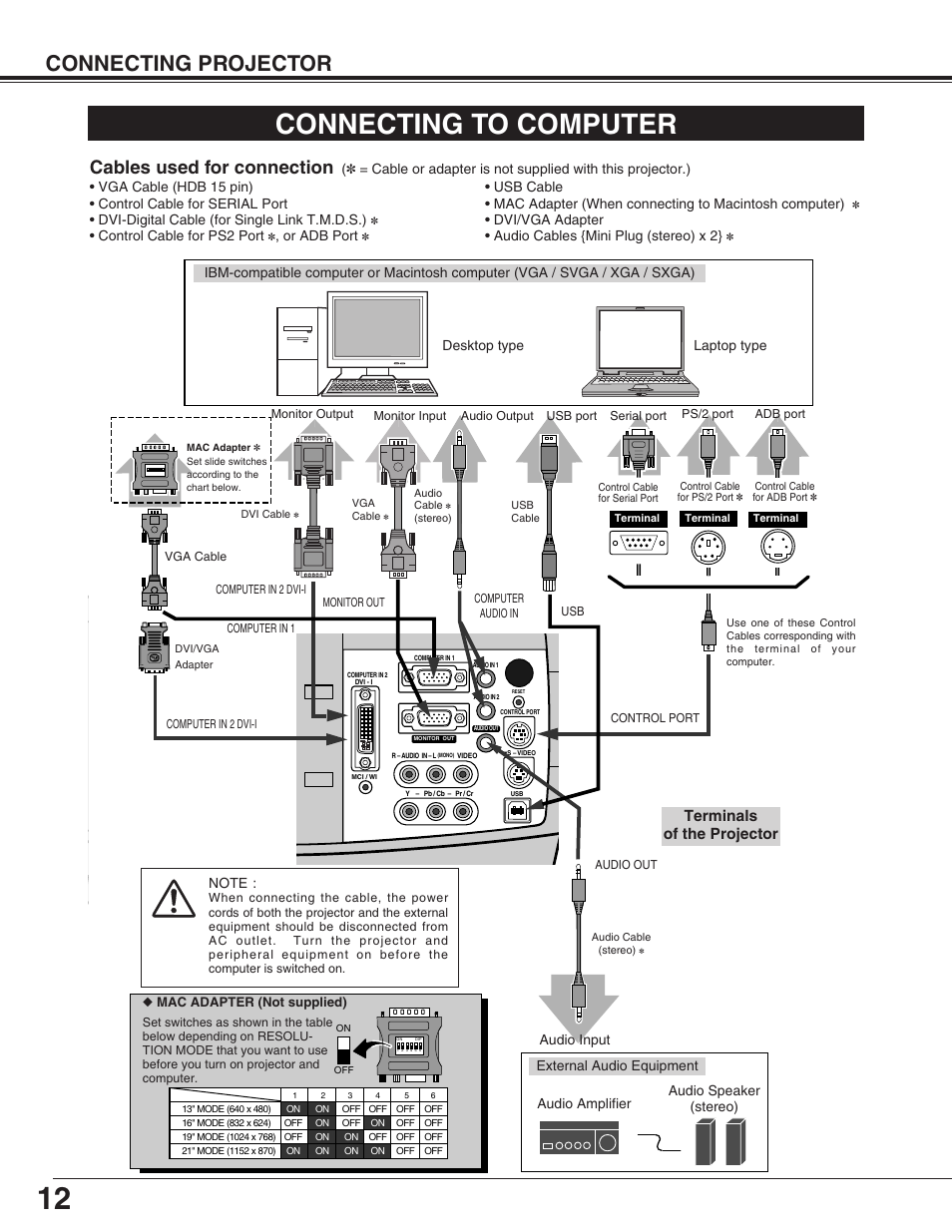 Connecting to computer, Connecting projector, Cables used for connection | Terminals of the projector, Audio input, Control cable for ps2 port, Or adb port, External audio equipment | Christie Digital Systems 38-VIV207-01 User Manual | Page 12 / 48