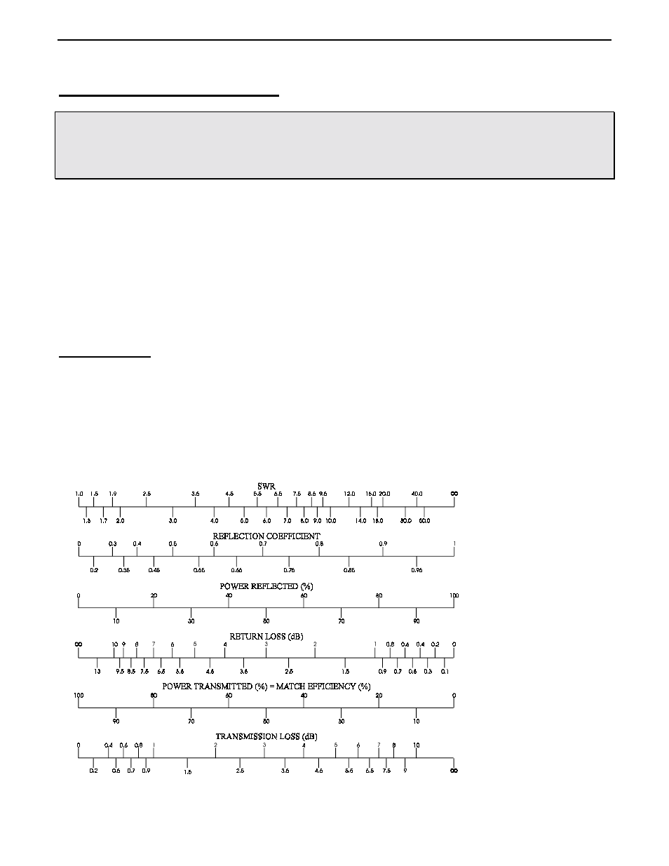 Vectronics SWR-584B User Manual | Page 14 / 25