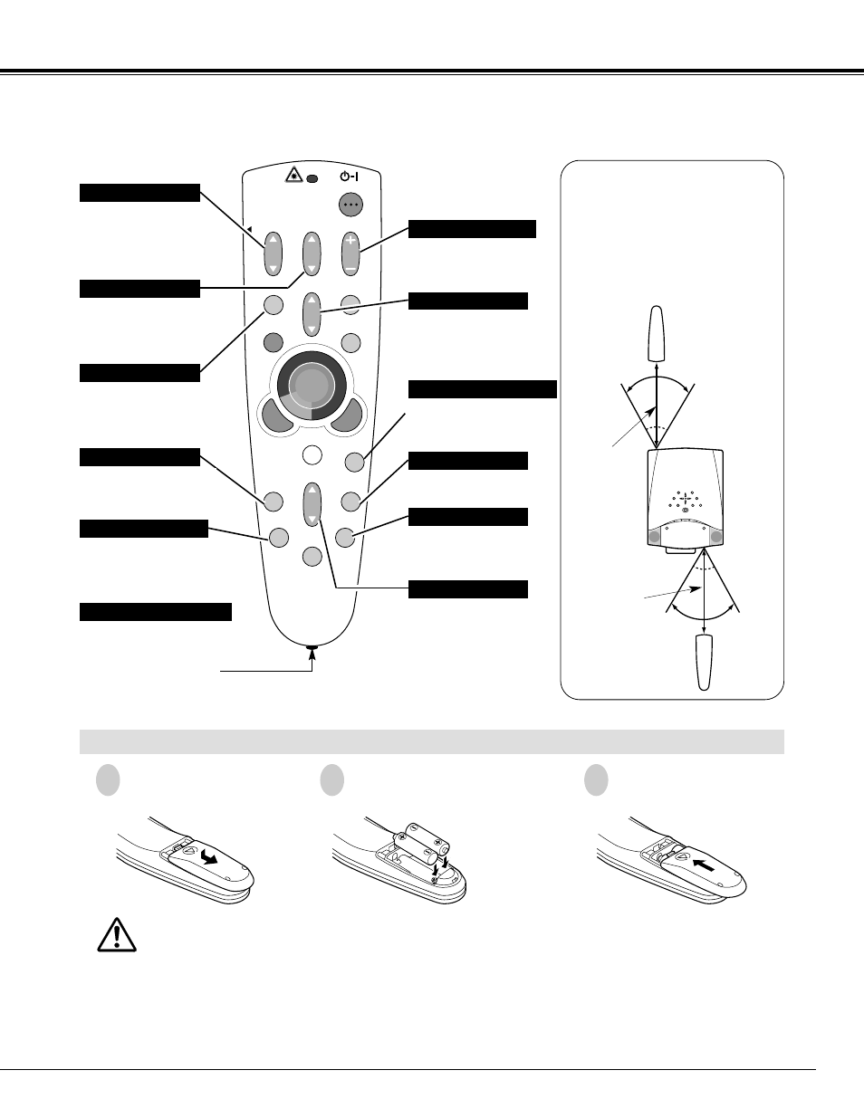 Before operation, Remote control batteries installation, Operating range | Christie Digital Systems 38-VIV202-01 User Manual | Page 15 / 44