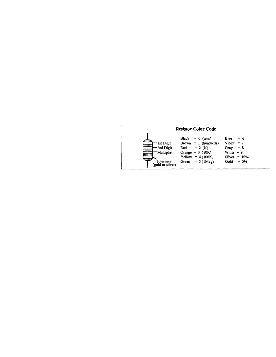 Vectronics VEC-1290K User Manual | Page 5 / 26