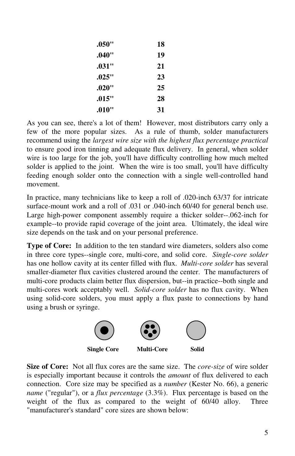 Vectronics VEC-1500K User Manual | Page 10 / 68