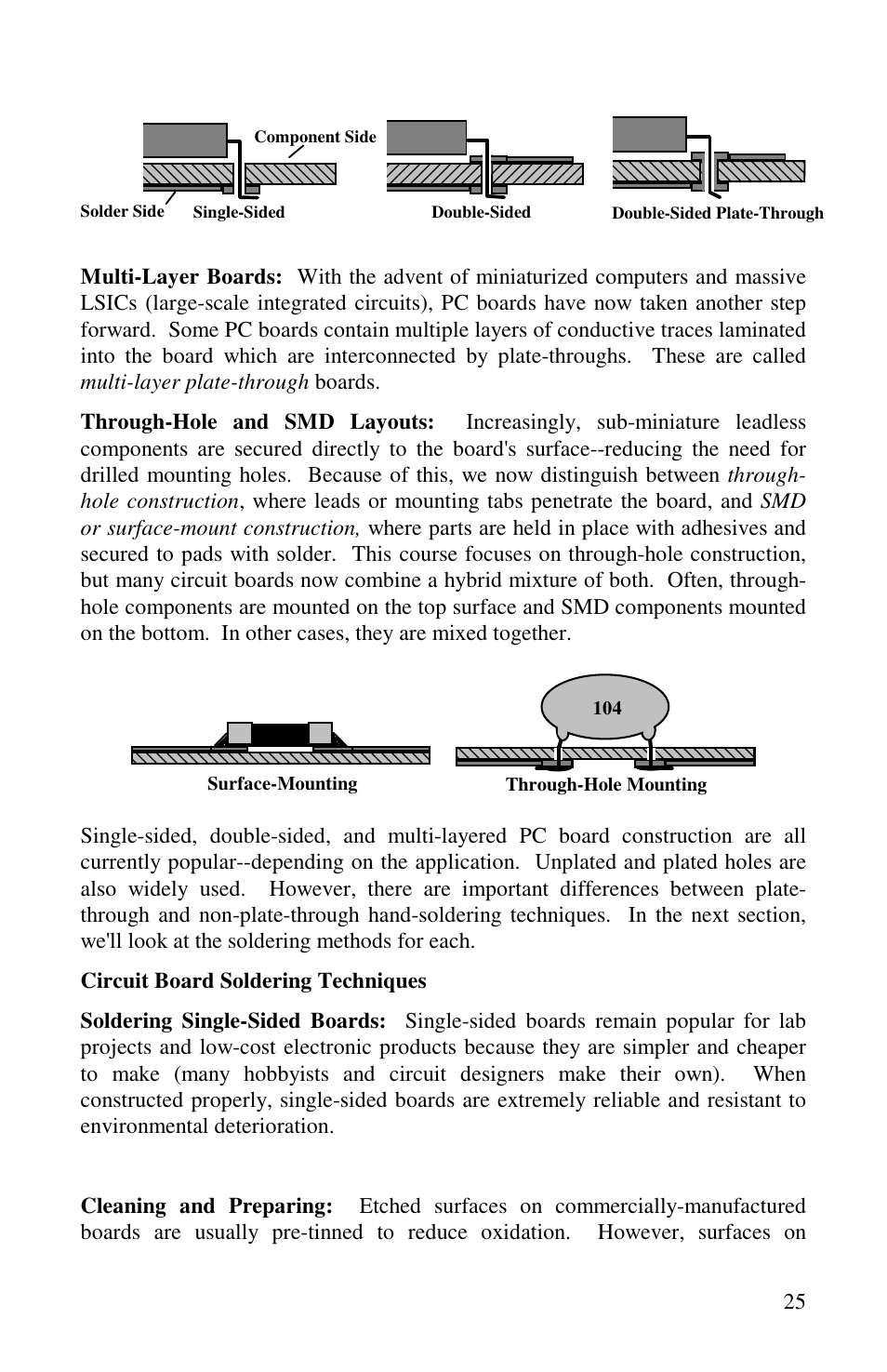 Vectronics VEC-1500K User Manual | Page 30 / 68