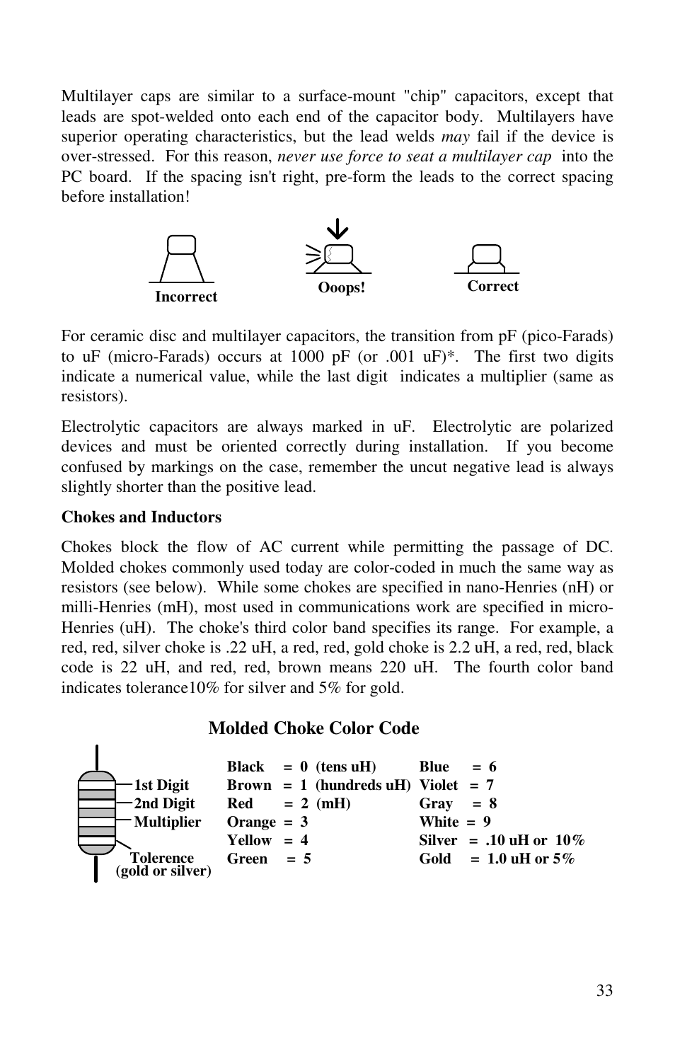 Molded choke color code | Vectronics VEC-1500K User Manual | Page 38 / 68