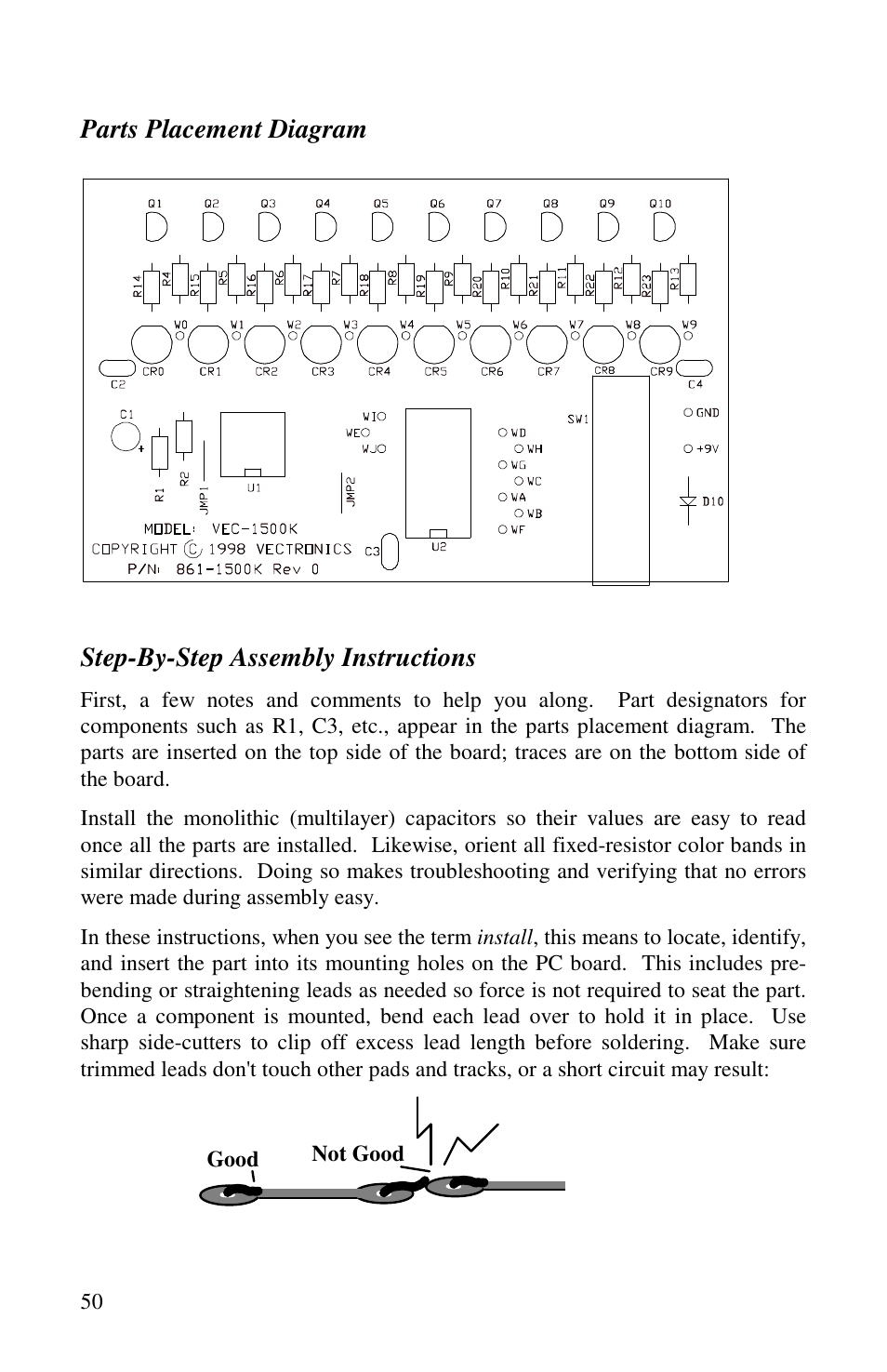 Parts placement diagram, Step-by-step assembly instructions | Vectronics VEC-1500K User Manual | Page 55 / 68