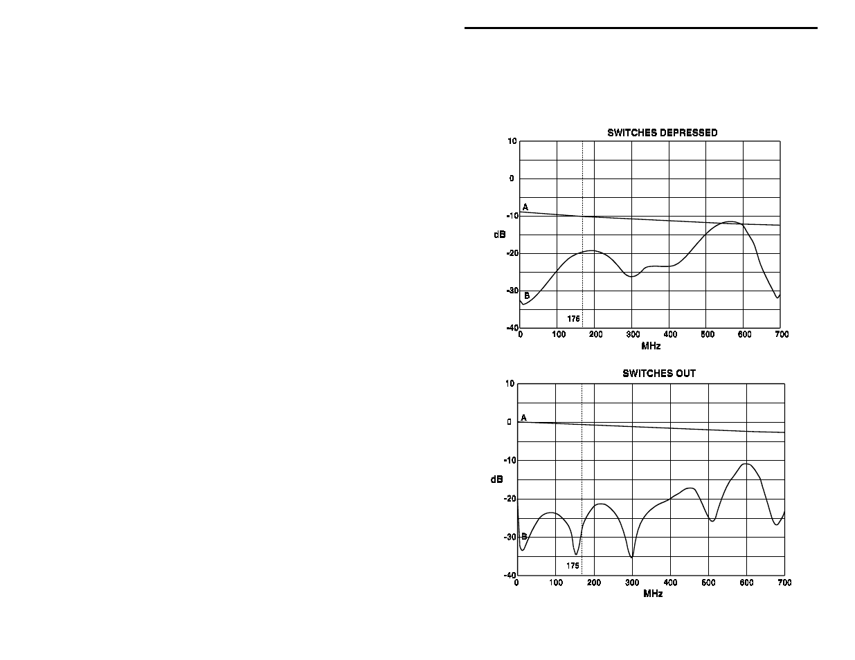 Vectronics VEC-862 User Manual | Page 3 / 5