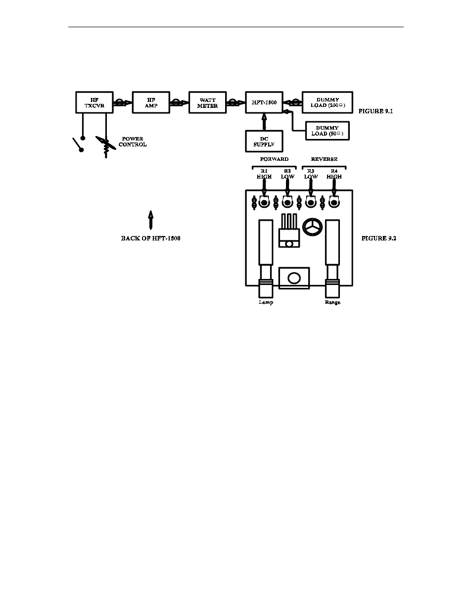 Vectronics HFT-1500 User Manual | Page 11 / 13