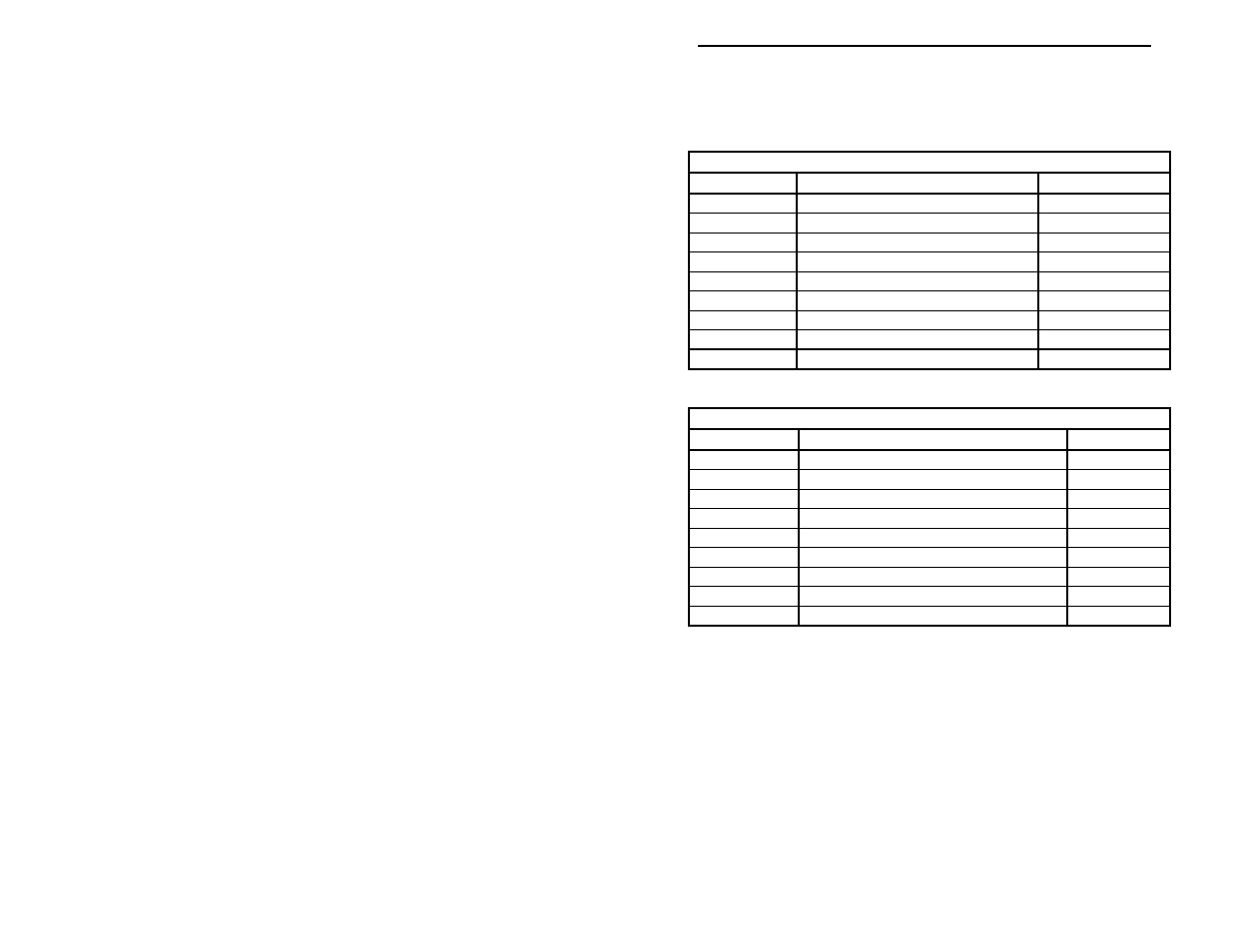 Vectronics PM-30UV User Manual | Page 5 / 6