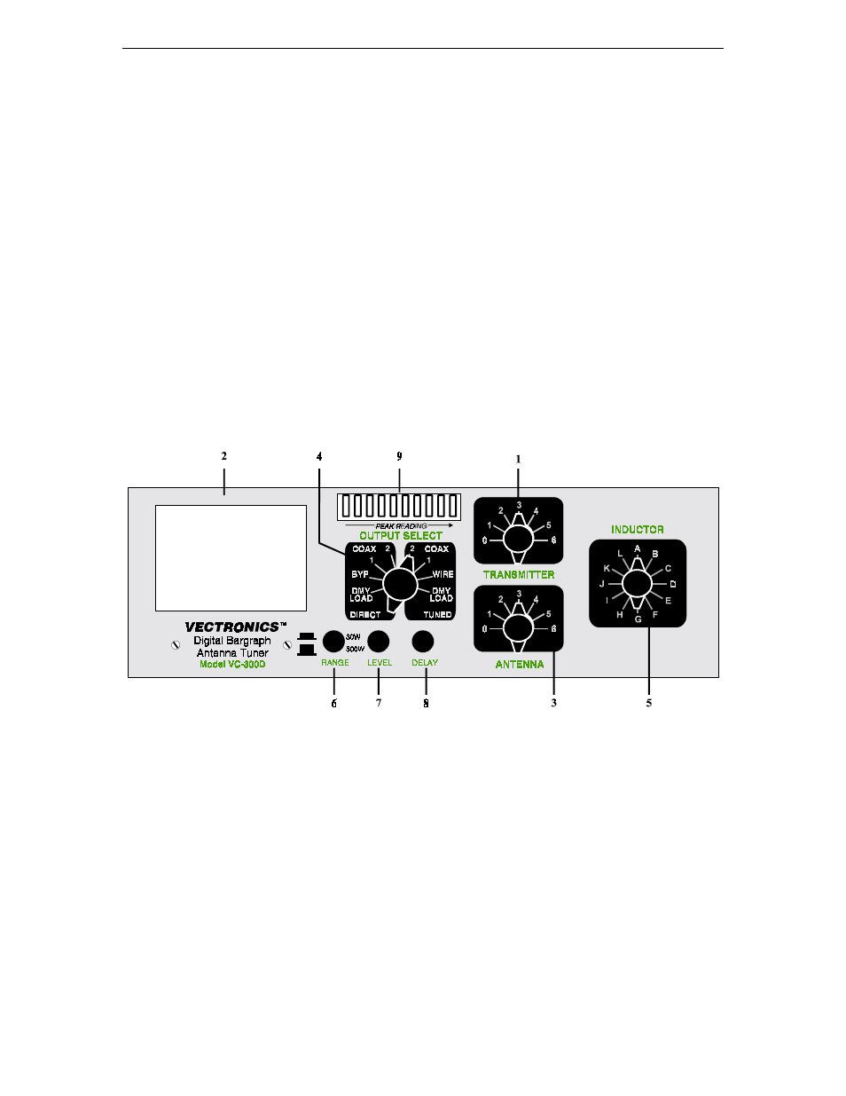 Vectronics VC-300D User Manual | Page 2 / 10